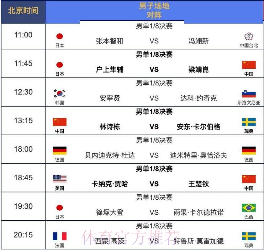 世界杯比赛时间是否免费