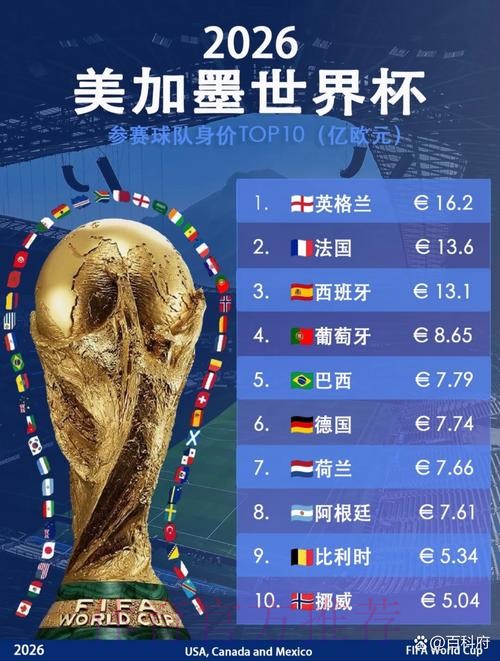 世界杯外围排行入口地址
